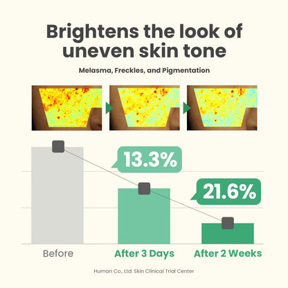 AXIS-Y - Dark Spot Correcting Glow Serum