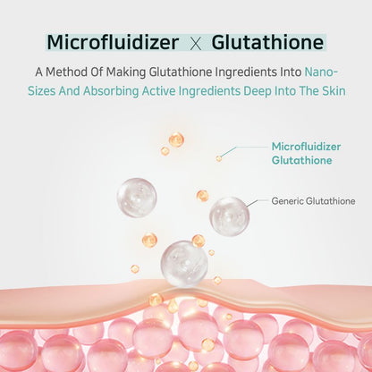 APLB - Glutathione Niacinamide Ampoule Serum