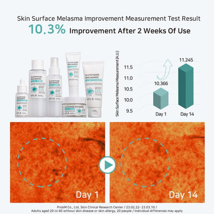 APLB - Glutathione Niacinamide Facial Cream