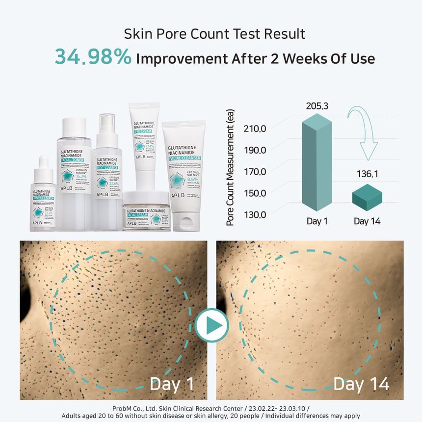 APLB - Glutathione Niacinamide Facial Cream