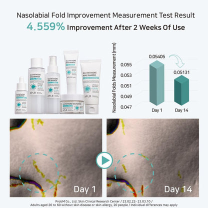 APLB - Glutathione Niacinamide Facial Cream