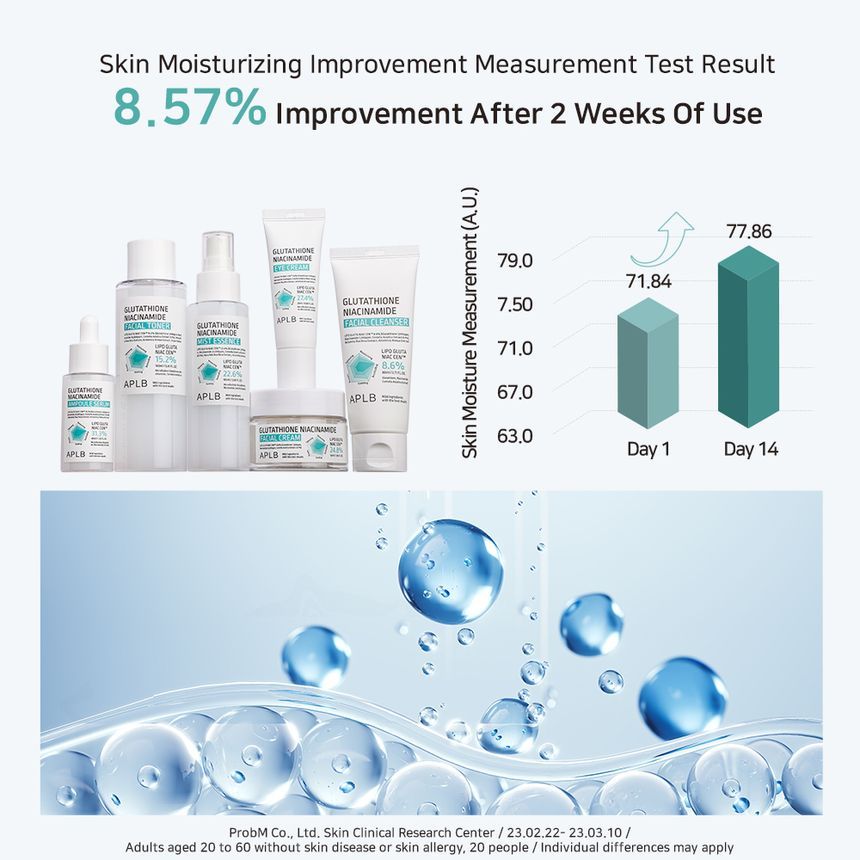 APLB - Glutathione Niacinamide Facial Cream