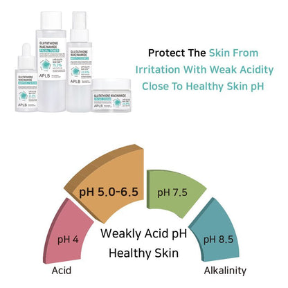 APLB - Glutathione Niacinamide Facial Cream