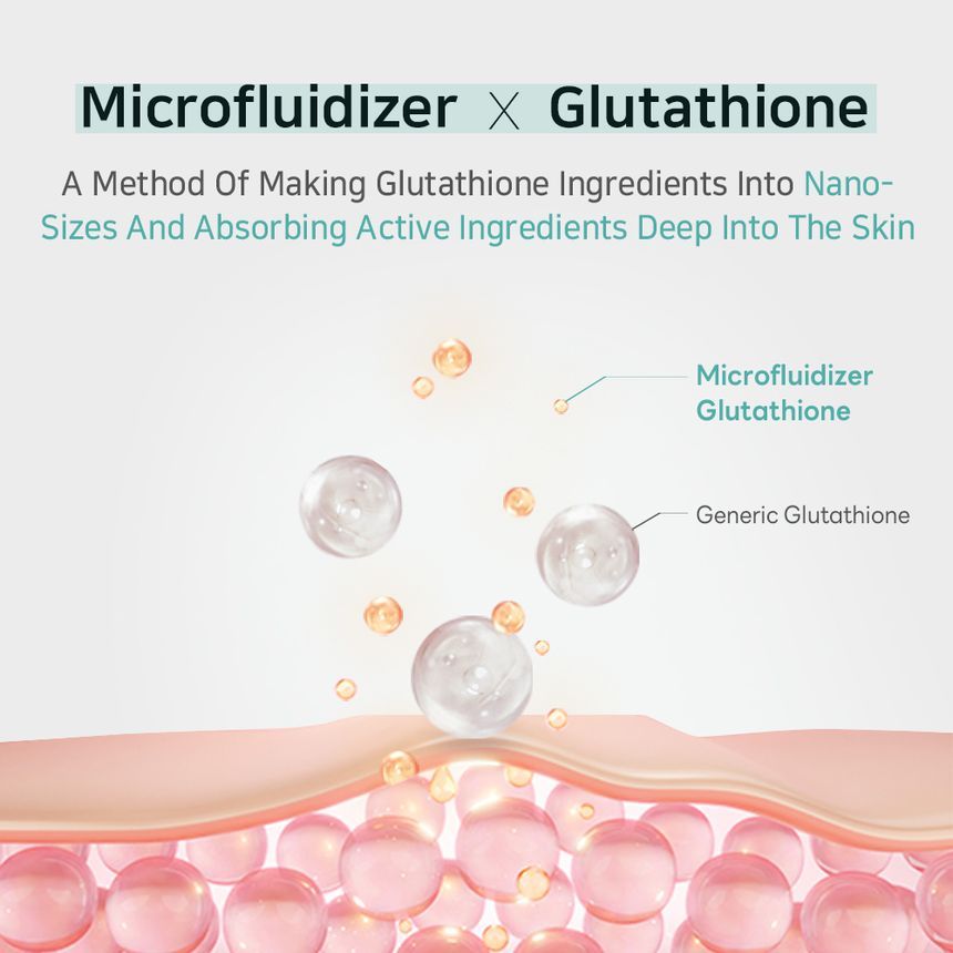 APLB - Glutathione Niacinamide Body Wash