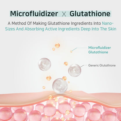 APLB - Glutathione Niacinamide Body Wash