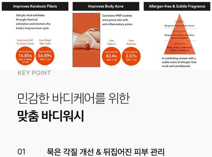 APRILSKIN - Carrotene IPMP Exfoliating Body Wash