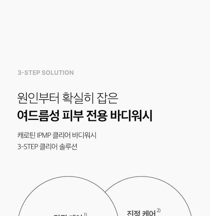 APRILSKIN - Carrotene IPMP Exfoliating Body Wash