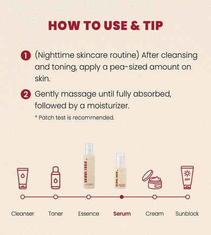KSECRET - SEOUL 1988 Serum : Retinal Liposome 2% + Black Ginseng