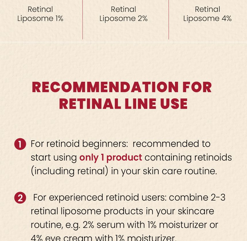 KSECRET - SEOUL 1988 Eye Cream : Retinal Liposome 4% + Fermented Bean