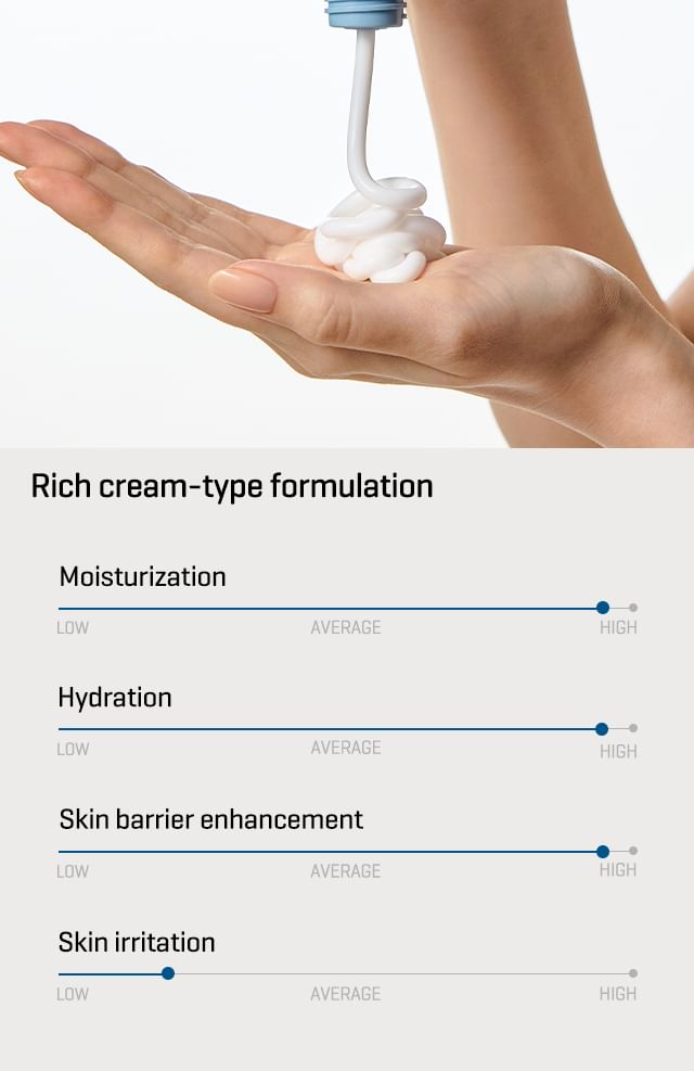 SOME BY MI - Beta Panthenol Repair Body Cream