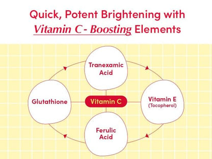 EQQUALBERRY - Vitamin Illuminating Serum