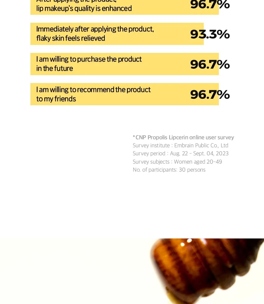 CNP Laboratory - Propolis Lipcerin