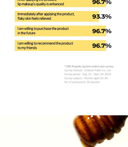 CNP Laboratory - Propolis Lipcerin