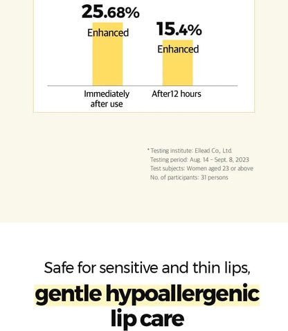 CNP Laboratory - Propolis Lipcerin