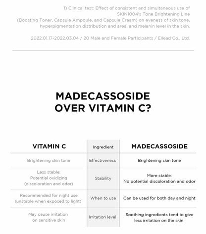 SKIN1004 - Madagascar Centella Tone Brightening Capsule Ampoule Jumbo