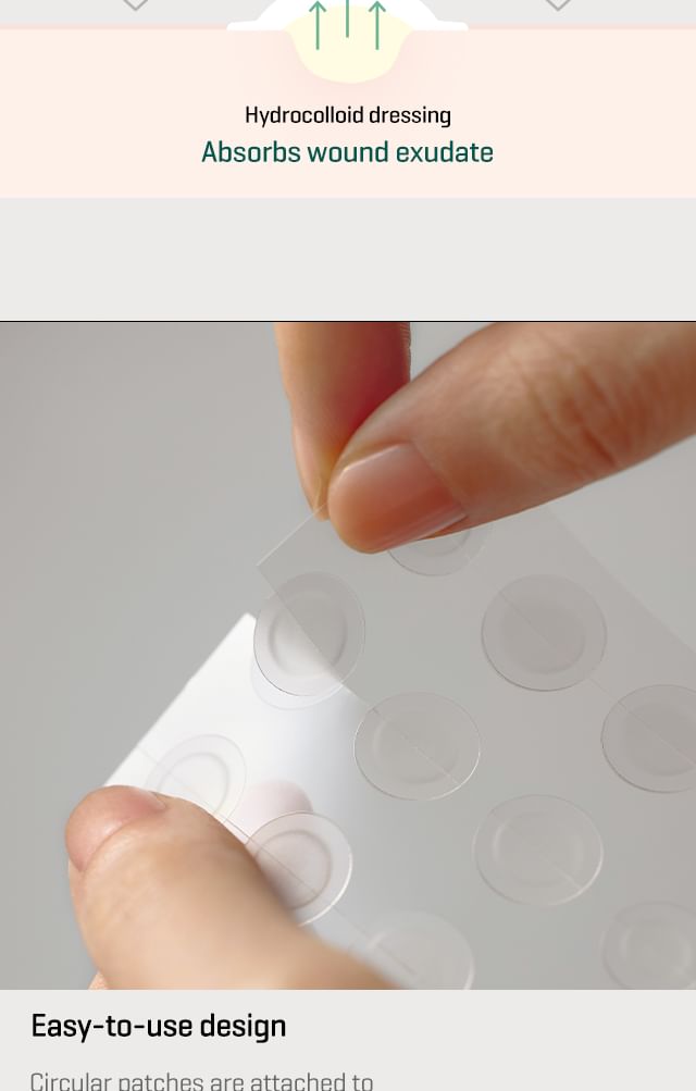 SOME BY MI - 30 Days Miracle Clear Spot Patch