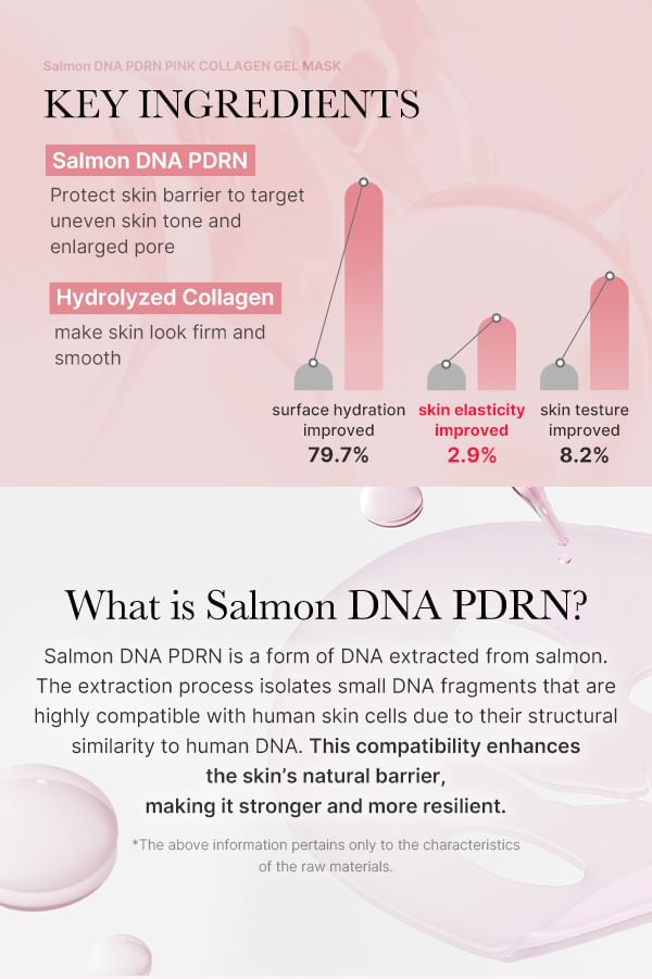 medicube - PDRN Pink Collagen Gel Mask