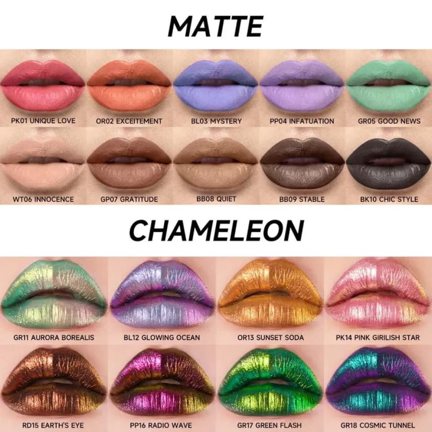 FOCALLURE - Green Chameleon Fluid Pigment
