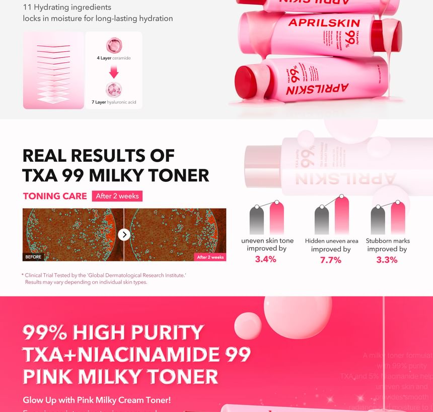 APRILSKIN - TXA Niacinamide 99 Milky Toner