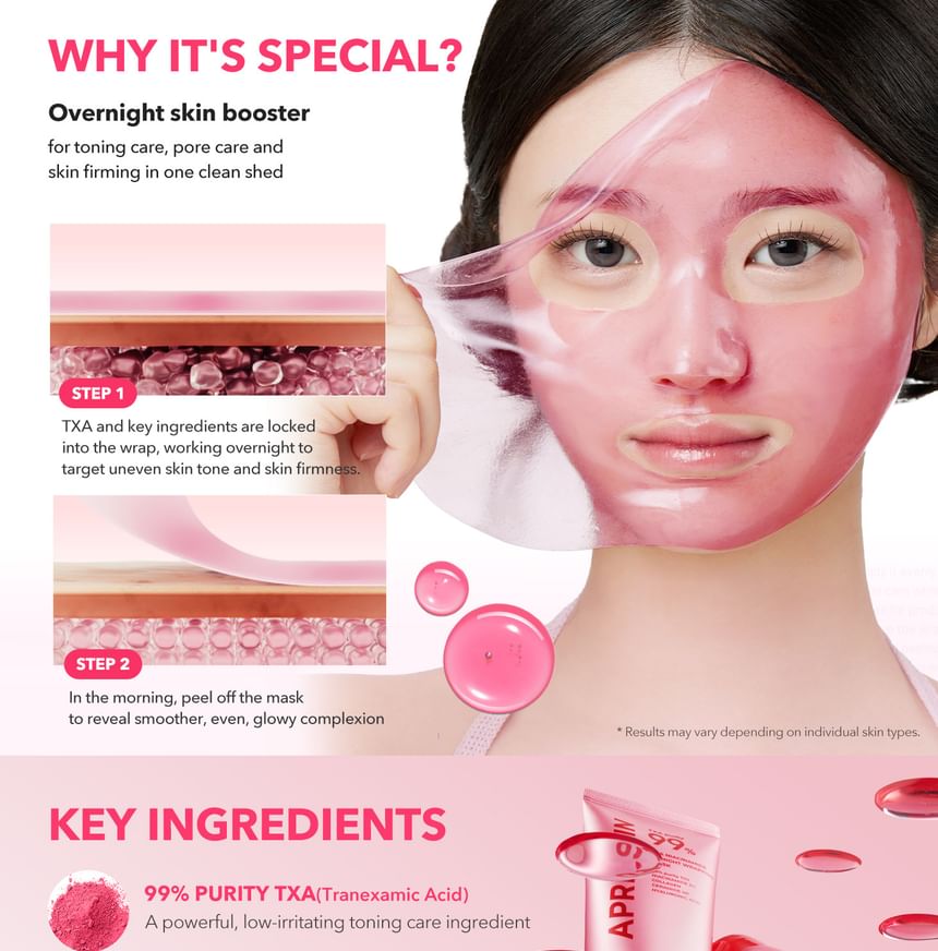 APRILSKIN - TXA Niacinamide 99 Night Wrapping Mask