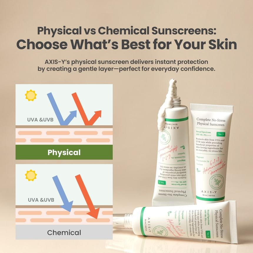 AXIS-Y - Complete No-Stress Physical Sunscreen (V3) OTC Version