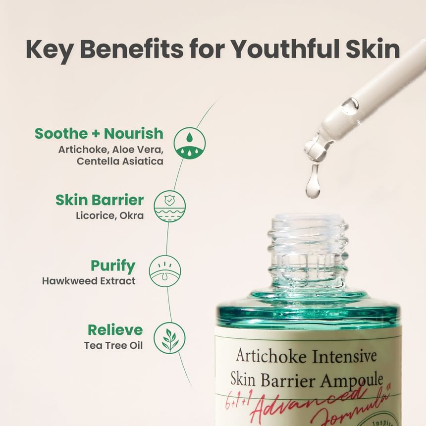 AXIS-Y - Artichoke Intensive Skin Barrier Ampoule