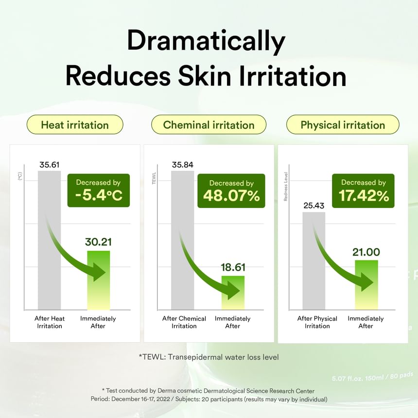 Abib - Heartleaf Spot Pad Calming Touch