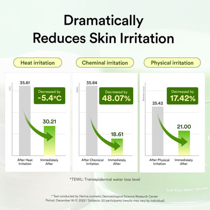 Abib - Heartleaf Spot Pad Calming Touch